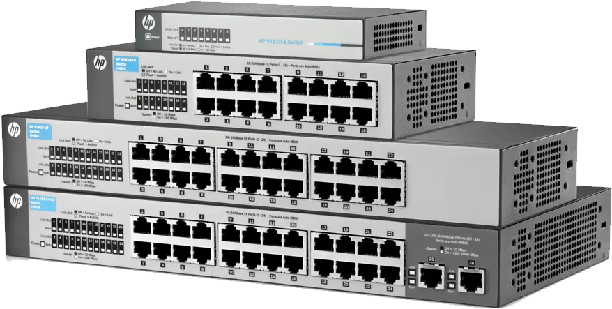 Sell Networking Equipment